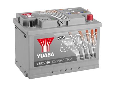 YBX5000 High Performance SMF<br>50 000 motorstart